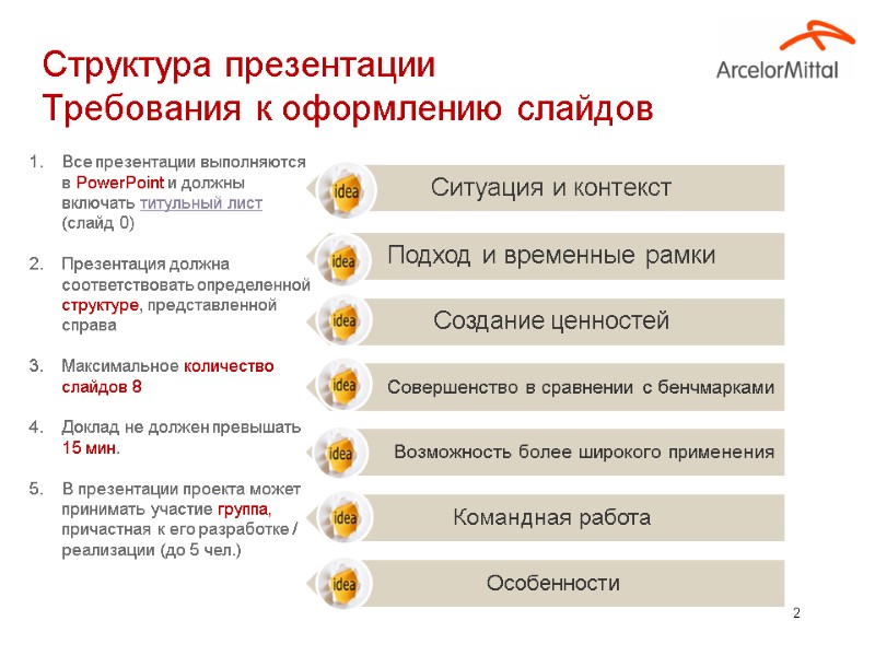 Структура презентации Требования к оформлению слайдов 2